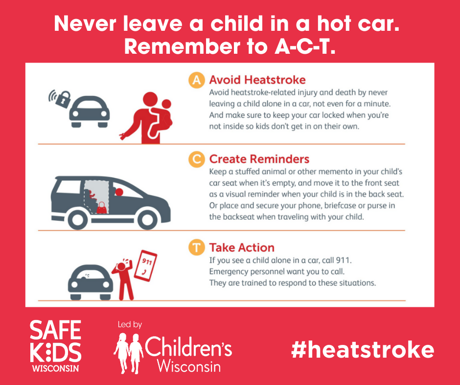 Keep Warm, Keep Safe Toolkit for Heating Safety